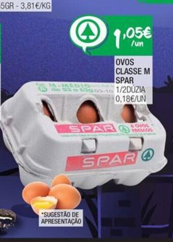Ovos Classe M Spar