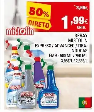 Continente Spray Mistolin 500ml/ 750ml promoção