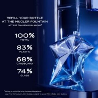 Angel eau de parfum eco refill