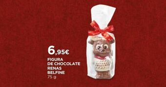 Chocolates
