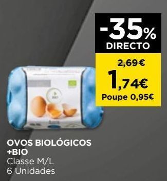 El Corte Inglés Ovos promoção