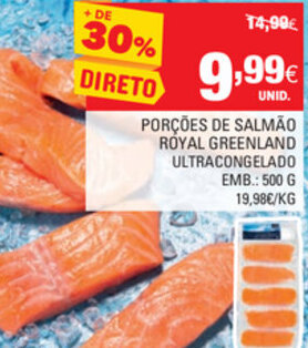 Continente Porções de Salmão Royal Greenland 500g promoção