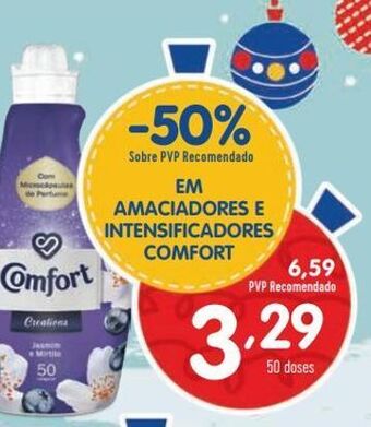 Minipreço Amaciador comfort promoção