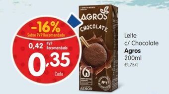 Minipreço Achocolatado agros promoção