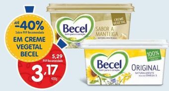 Minipreço Margarina becel promoção