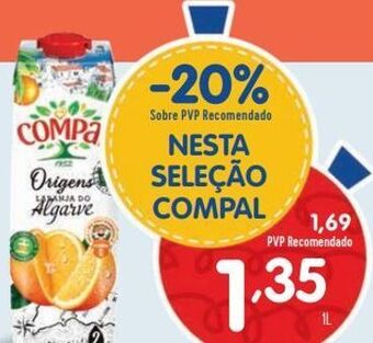 Minipreço Suco de frutas compal promoção