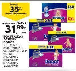 Continente Fraldas dodot promoção