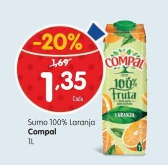 Minipreço Sumo compal promoção