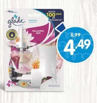 Minipreço Ambientadores glade promoção