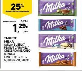 Continente Chocolates milka promoção