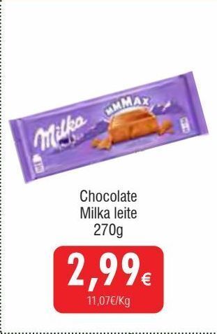Chocolates milka