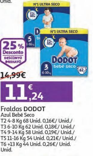 Auchan Fraldas dodot promoção