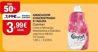 Amaciador Concentrado P/Roupa Comfort 1,80L