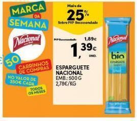 Continente Esparguete nacional promoção