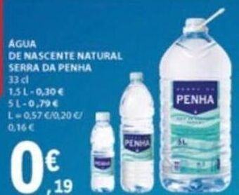 Água