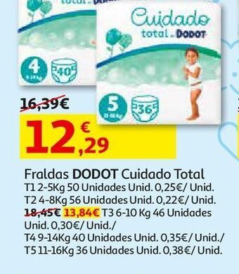 Auchan Fraldas dodot promoção