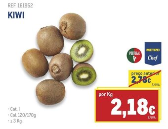 Makro Kiwi promoção