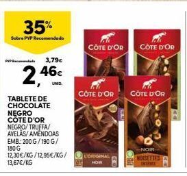 Continente Bom dia Chocolates promoção