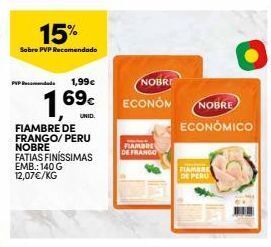 Continente Bom dia Presunto nobre promoção