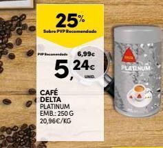 Continente Bom dia Café delta promoção