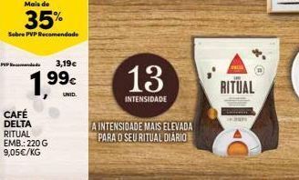 Continente Bom dia Café delta promoção