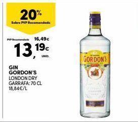 Continente Bom dia Gin gordon's promoção