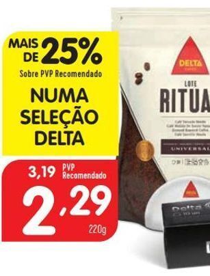 Minipreço Café delta promoção