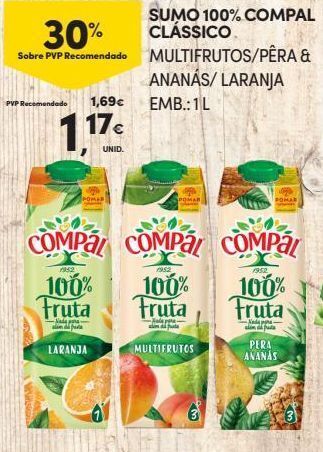 Continente Bom dia Sumo compal promoção