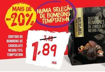 Minipreço Chocolates promoção