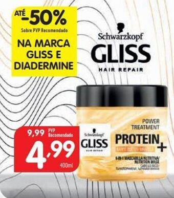 Minipreço Tratamento para cabelo gliss promoção