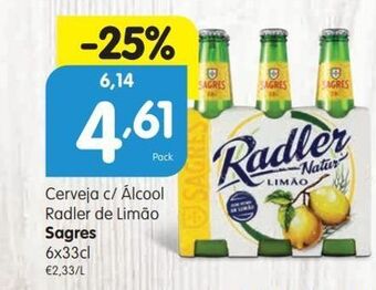 Cerveja radler