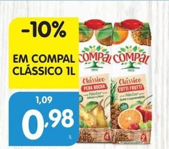 Minipreço Refrescos compal promoção