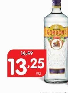 Minipreço Gin gordon's promoção