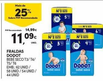Continente Bom dia Fraldas dodot promoção