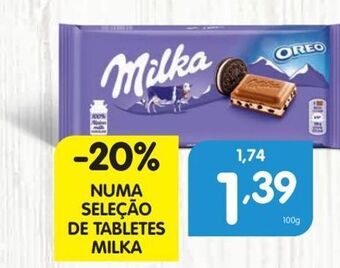 Minipreço Chocolates milka promoção