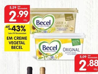 Minipreço Margarina becel promoção