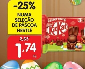 Chocolates kit kat