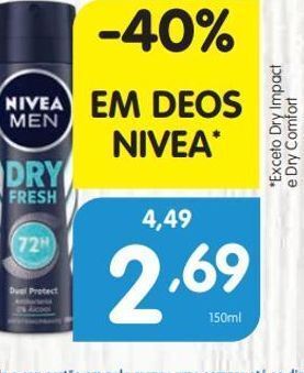 Minipreço Desodorizante nivea men promoção