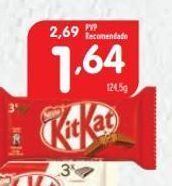 Minipreço Chocolates kit kat promoção