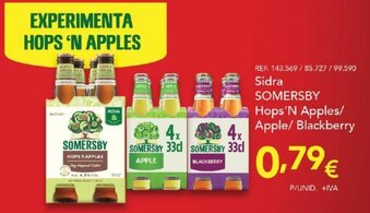 Sidra Somersby