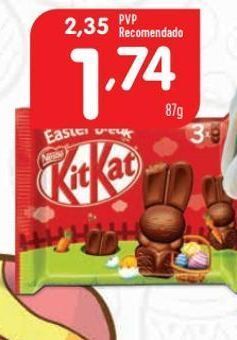 Chocolates kit kat