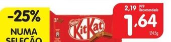 Minipreço Chocolates kit kat promoção