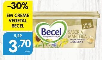Minipreço Margarina vegetal becel promoção