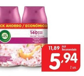 Minipreço Ambientadores air wick promoção