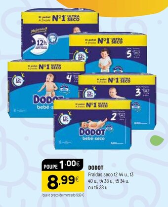 Coviran Dodot promoção