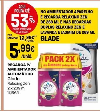 Intermarché Ambientadores glade promoção