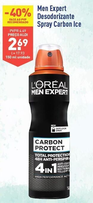 Desodorizante l'oréal