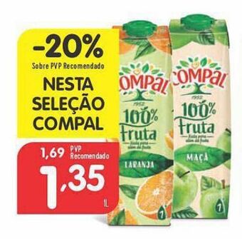 Minipreço Néctar compal promoção