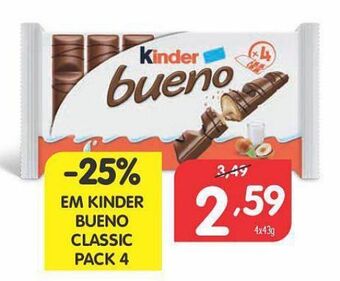 Minipreço Chocolates kinder promoção