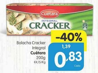 Minipreço Biscoitos cuétara promoção